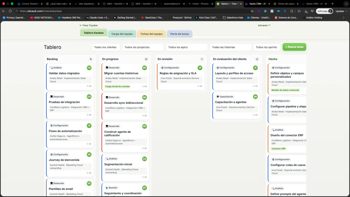 Tablero Kanban: las tareas de todos los clientes por estado